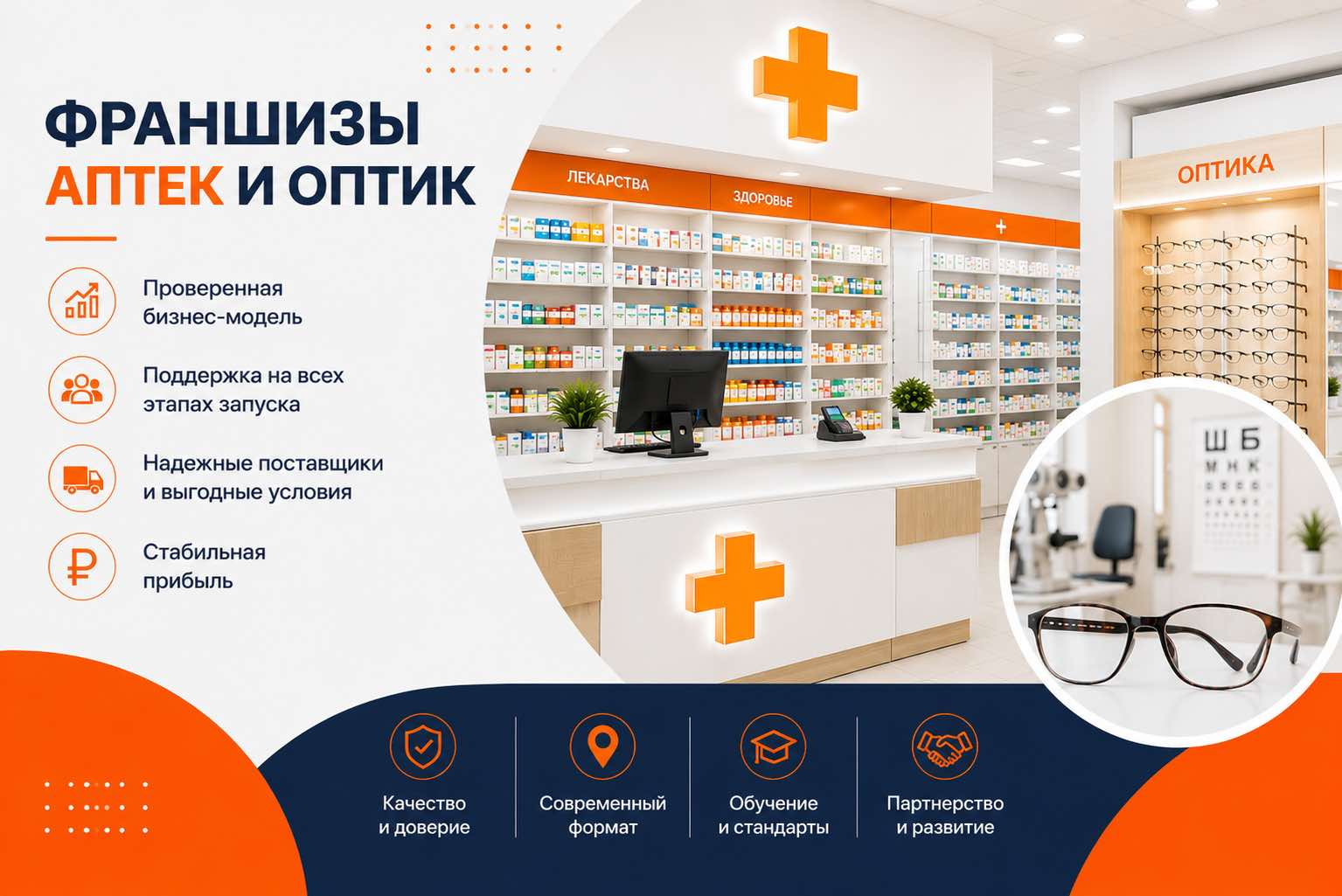 Франшиза аптеки