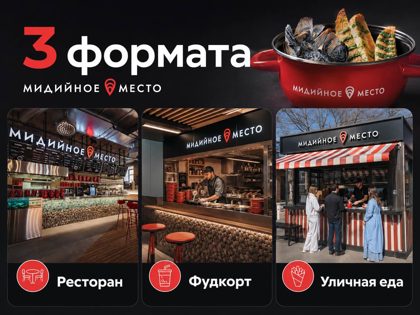 Три формата: ресторан, фудкорт, уличная еда