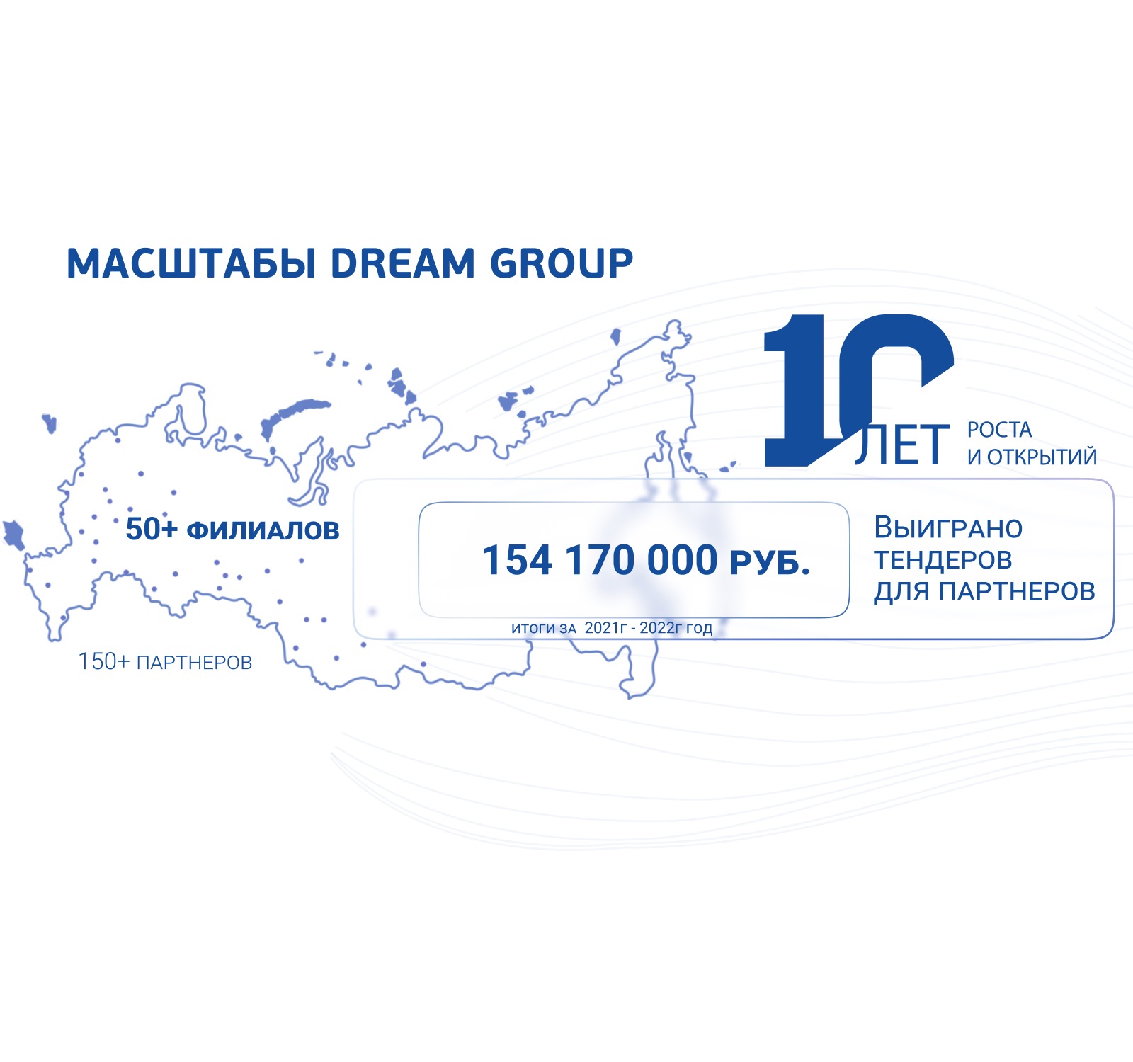 Франшиза клининга и химчистки Dream Group - цена в 2024 году, отзывы