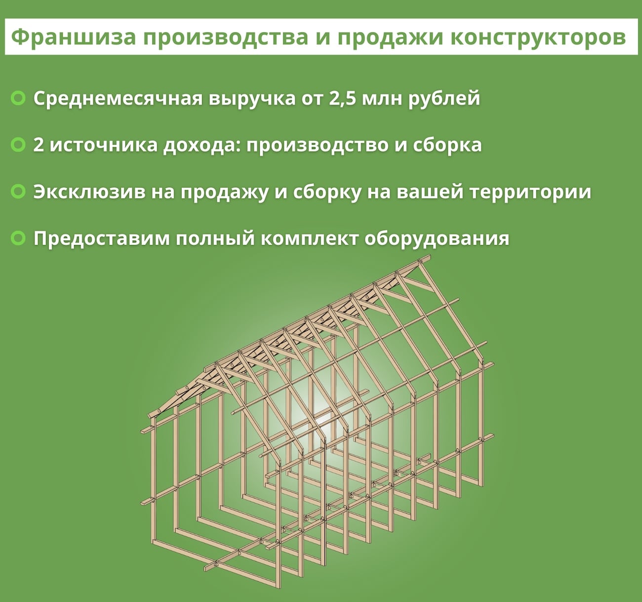 Франшиза WOODAKIT - цена в 2024 году, отзывы