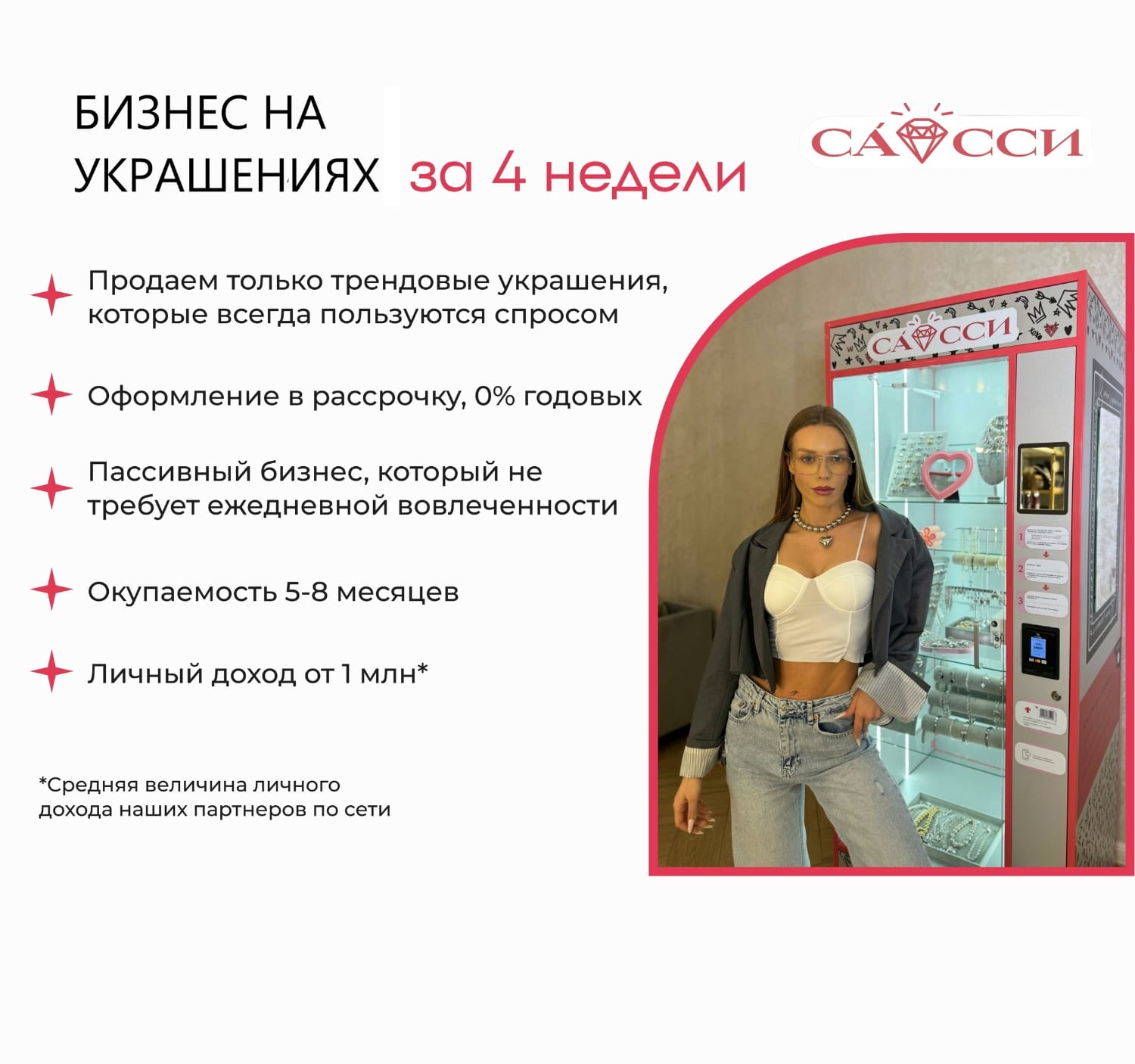 Готовый бизнес бутика самообслуживания Sassy Thing - цена в 2024 году,  отзывы