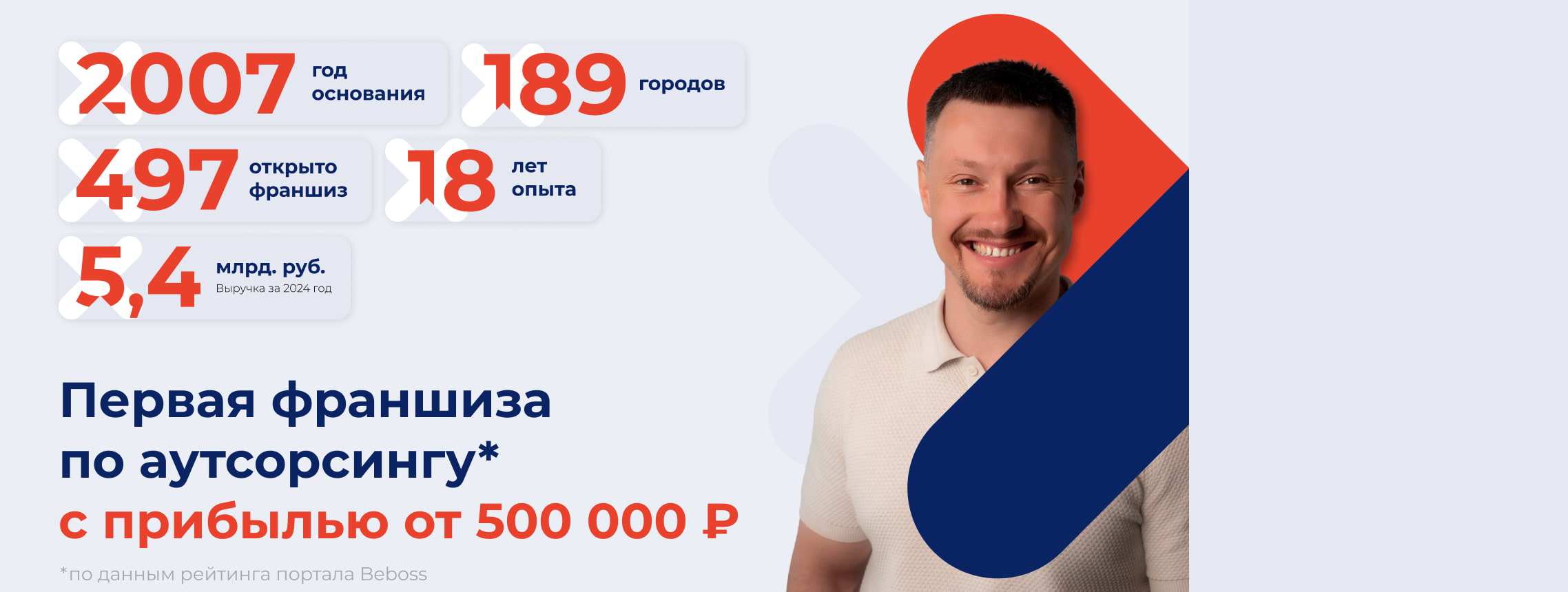 Персональное Решение Персональное Решение