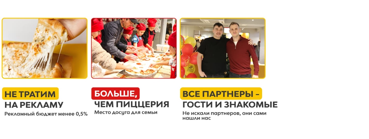 Скоро Пицца Скоро Пицца