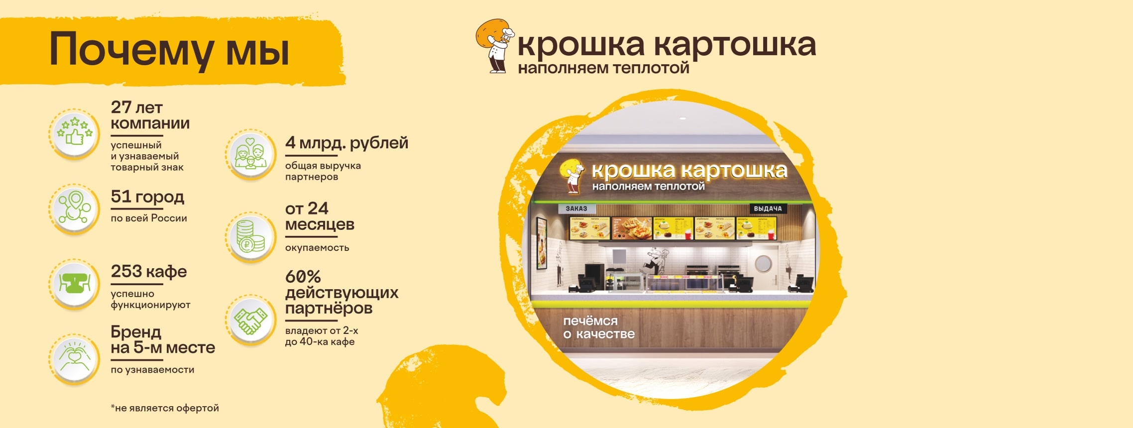 Крошка Картошка