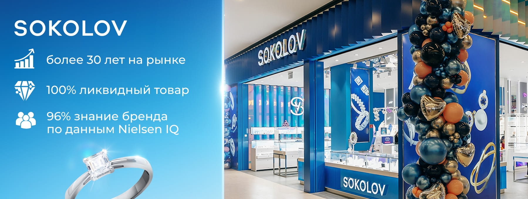 SOKOLOV